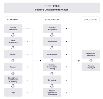 Screen Shot 2020-03-04 at 8.54.21 AM