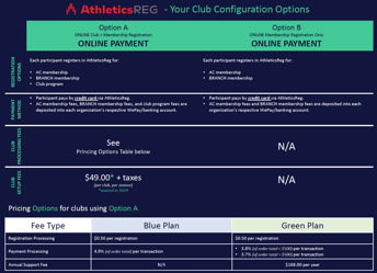 Club_Configuration_Options_online